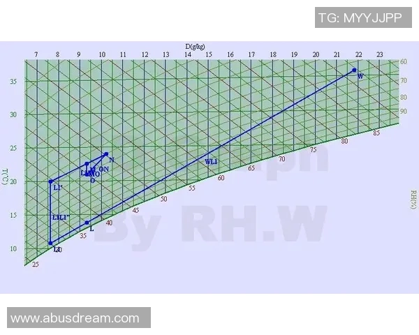 五大联赛中VAR应用现状及其对比赛结果和公平性的深度影响分析 五大联赛中VAR应用现状及其对比赛结果和公平性的深度影响分析